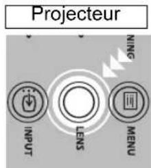 CANON REALiS WUX6010 - Appuyez trois fois sur la touche LENS-SHIFT de la télécommande ou sur la touche LENS du projecteur pour afficher la fenêtre de réglage du décalage de l'objectif. - 2