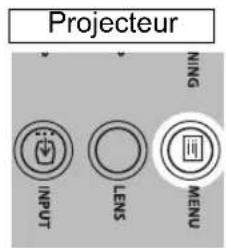 CANON REALiS WUX6010 - Appuyez sur la touche MENU pour afficher la fenêtre Menu. - 2