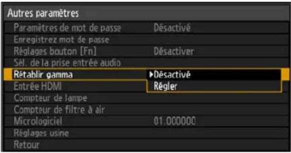 CANON REALiS WUX6010 - Restauration des réglages gamma initiaux - 2