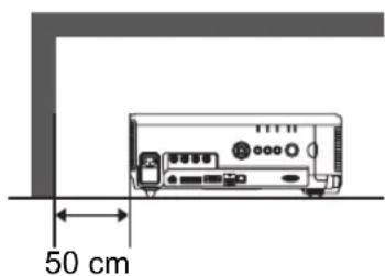 CANON REALiS WUX6010 - AVERTISSEMENT : - 2