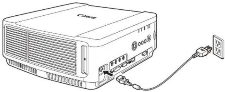 CANON REALiS WUX6010 - Branchement du projecteur - 1