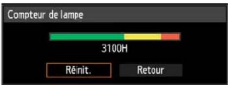 CANON REALiS WUX6010 - Au-delà de 3 000 heures - 1