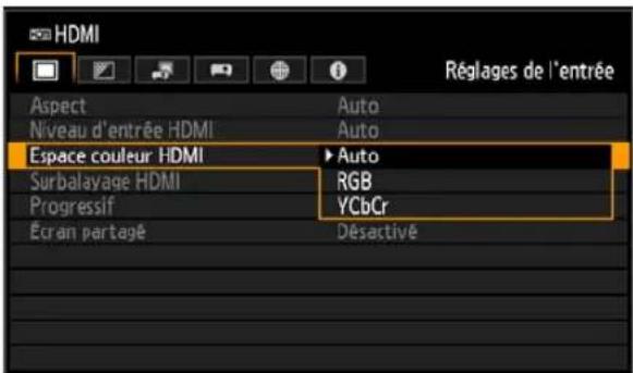 CANON REALiS WUX6010 - Configuration du format de couleur HDMI - 2
