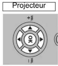 CANON REALiS WUX6010 - 4Utilisez les touches de pointeur pour sélectionner un fichier, puis appuyez sur la touche OK pour projeter l'image. - 2