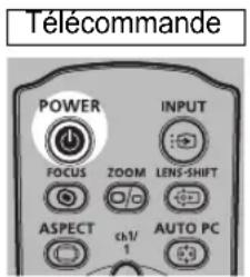 CANON REALiS WUX6010 - 2Appuyez sur la touche POWER. - 1