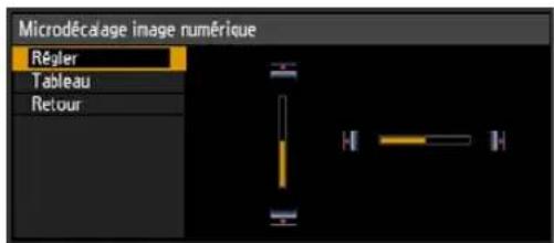 CANON REALiS WUX6010 - Régler - 1