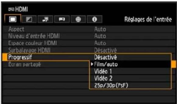 CANON REALiS WUX6010 - Spécification du traitement progressif - 1