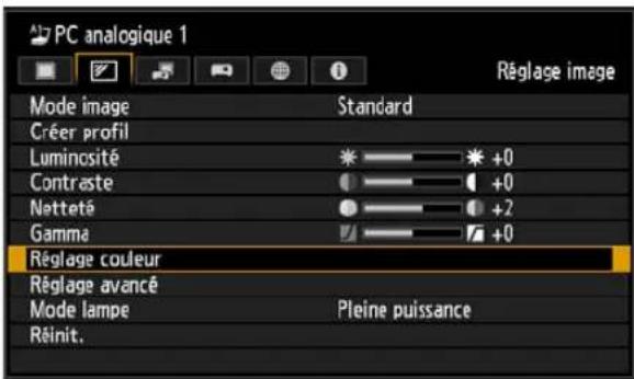 CANON REALiS WUX6010 - Réglage des couleurs - 1