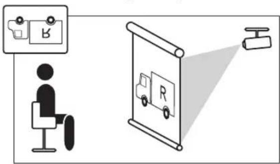 CANON REALiS WUX6010 - Appuyez sur la touche OK pour confirmer votre réglage puis appuyez sur la touche MENU. - 2