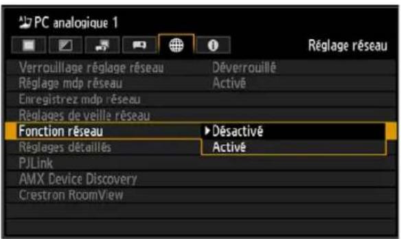 CANON REALiS WUX6010 - Spécification de la fonction réseau - 2