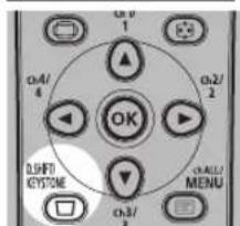 CANON REALiS WUX6010 - Appuyez sur la touche D.SHIFT/KEYSTONE de la télécommande pour afficher la fenêtre d'ajustement du trapèze horizontal-vertical. - 1