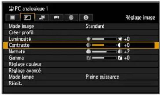 CANON REALiS WUX6010 - Réglage à l'aide des touches [◀] / [▶] Exemple : Contraste (P89) - 1