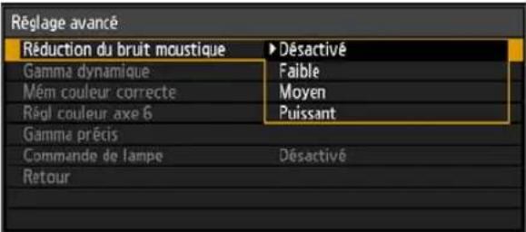 CANON REALiS WUX6010 - (Réduction du bruit moustique) - 1