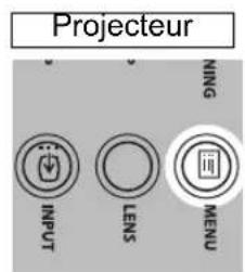 CANON REALiS WUX6010 - Appuyez sur la touche MENU pour afficher la fenêtre Menu. - 2