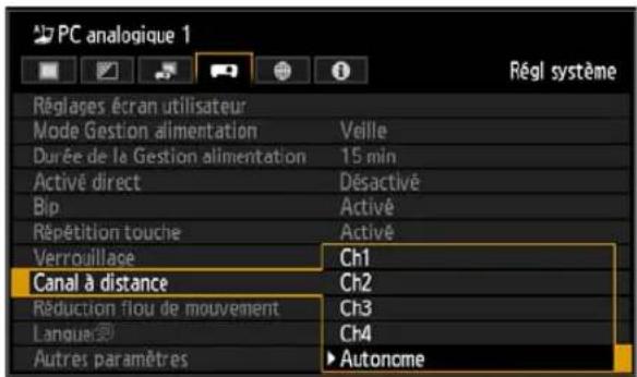 CANON REALiS WUX6010 - Assignation d'un canal pour la télécommande - 5