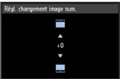 CANON REALiS WUX6010 - Spécification du décalage d'image numérique - 2