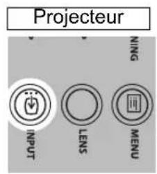 CANON REALiS WUX6010 - 2Appuyez sur la touche INPUT. - 2