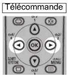 CANON REALiS WUX6010 - Appuyez sur les touches [ ] ↕ [ ] p▶ur sélectionner l'onglet [Paramètres d'installation]. - 1