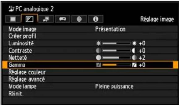 CANON REALiS WUX6010 - Correction gamma - 1