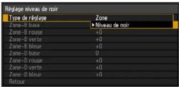 CANON REALiS WUX6010 - Paramètres de menu relatifs à l'installation - 1