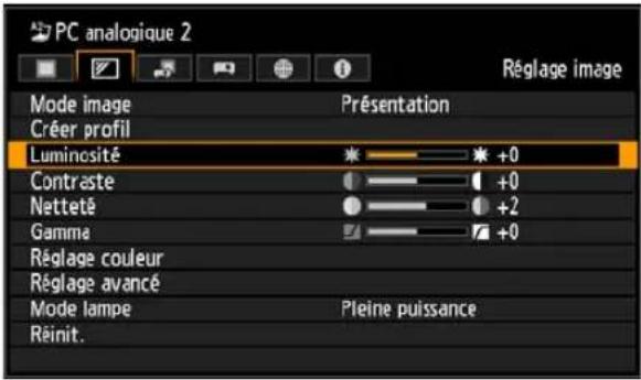 CANON REALiS WUX6010 - Réglage de la luminosité - 1