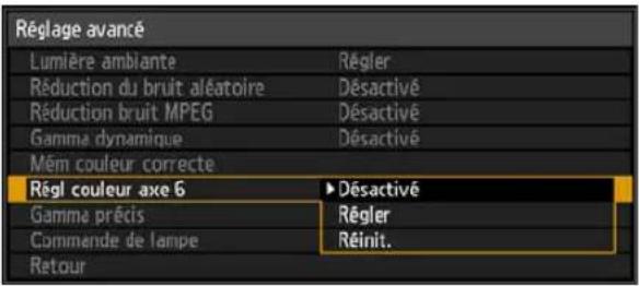 CANON REALiS WUX6010 - (Réglage des couleurs sur 6 axes) - 2