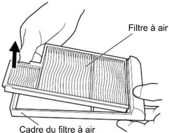 CANON REALiS WUX6010 - Remplacement du filtre à air - 2
