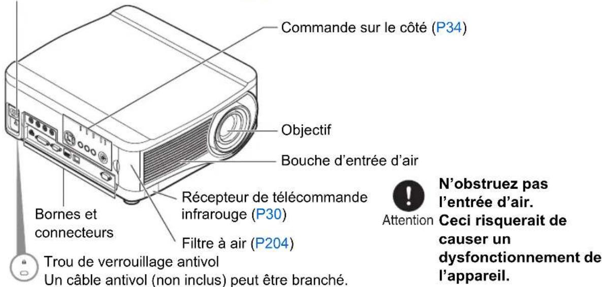 CANON REALiS WUX6010 - ■Vue de face - 1