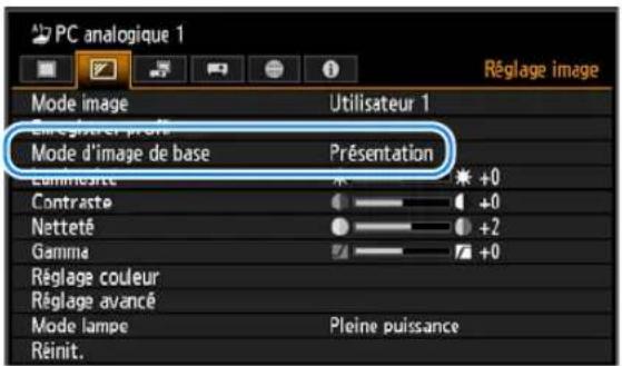 CANON REALiS WUX6010 - Réglages de la qualité d'image (Réglage image) - 1