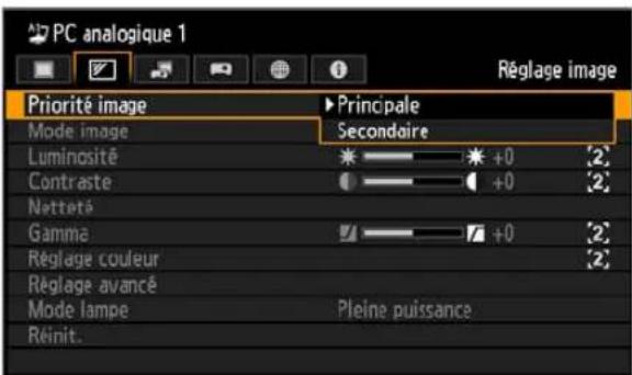 CANON REALiS WUX6010 - Spécification de la priorité d'image en mode d'écran partagé - 2