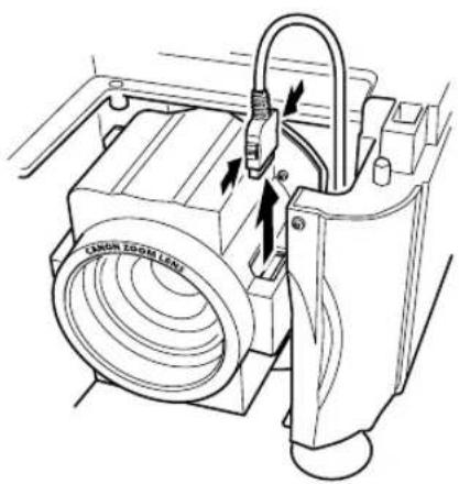 CANON REALiS WUX6010 - ■Retrait de l'objectif - 1
