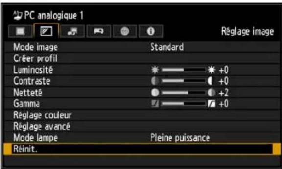 CANON REALiS WUX6010 - Réinitialisation des réglages d'image - 2