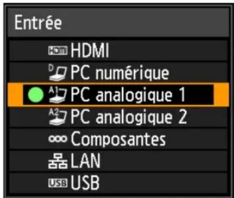 CANON REALiS WUX6010 - Sélection d'un signal d'entrée - 3