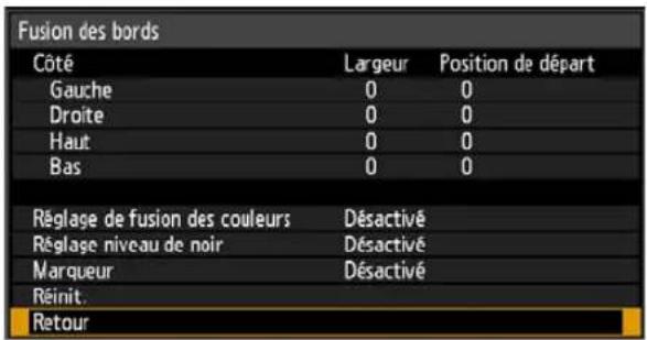 CANON REALiS WUX6010 - Sélectionnez [Régler]. - 2