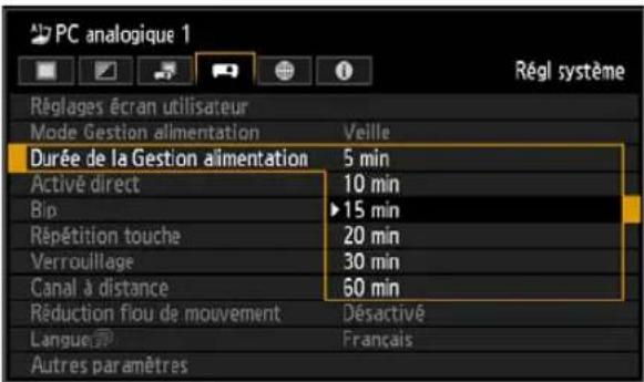 CANON REALiS WUX6010 - Spécification de la Durée de la Gestion alimentation - 3
