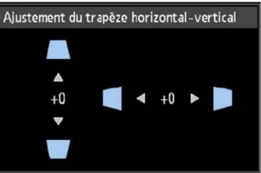 CANON REALiS WUX6010 - Appuyez sur la touche D.SHIFT/KEYSTONE de la télécommande pour afficher la fenêtre d'ajustement du trapèze horizontal-vertical. - 2