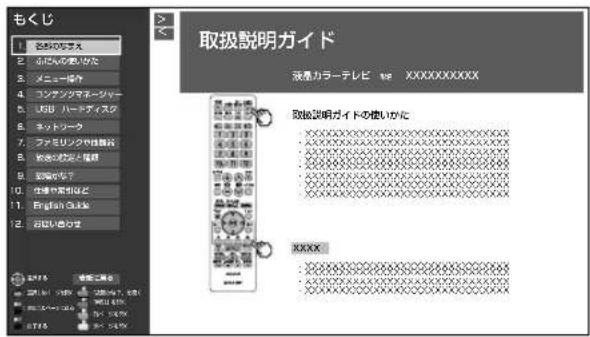 SHARP Aquos 40U45 - 取拔説明ガイドの基本な操作のしおた - 2