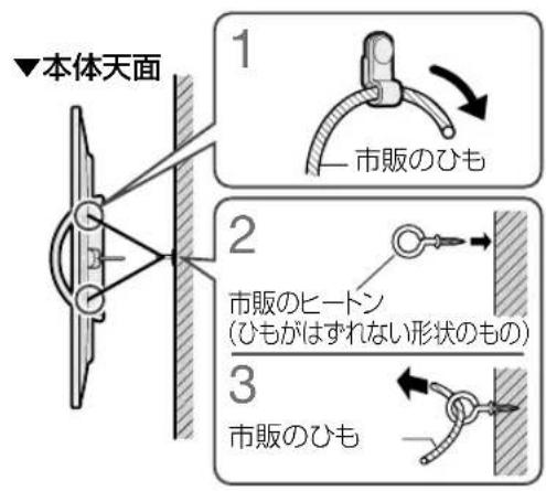 SHARP Aquos 40U45 - 壁垣柱に固定する - 1