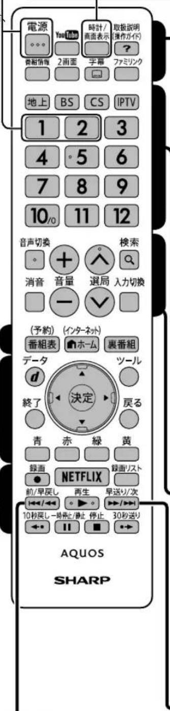 SHARP Aquos 40U45 - NETFLIX（才兰代斯トリ一米） - 1