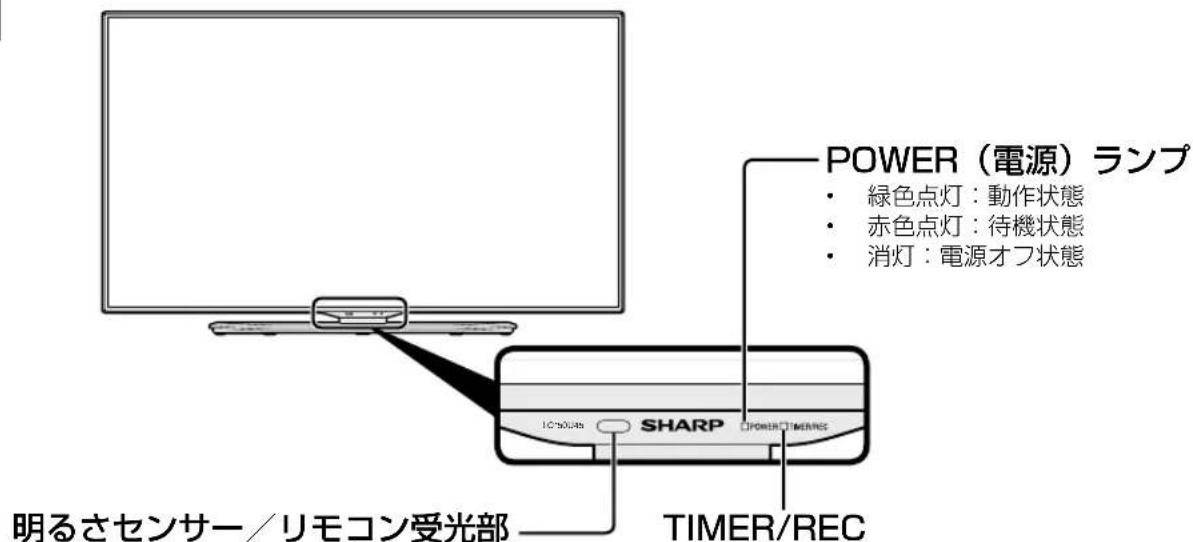 SHARP Aquos 40U45 - 前面 - 1