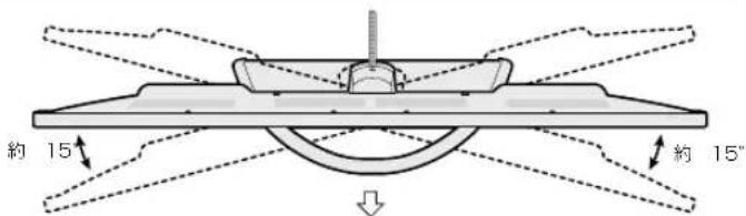 SHARP Aquos 40U45 - 角度调整のしだた（手をはまないょうにご注意くだせ） - 1