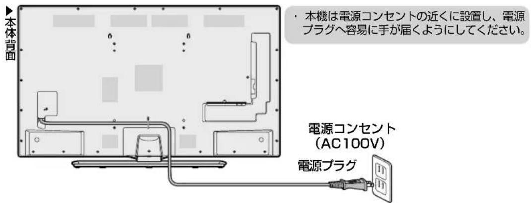 SHARP Aquos 40U45 - 電源が入らない - 1