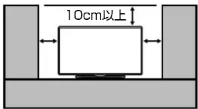 SHARP Aquos 40U45 - 電波に閲る使用上の注意 - 1
