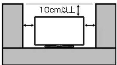 SHARP Aquos 40U45 - 設置時に開て - 1