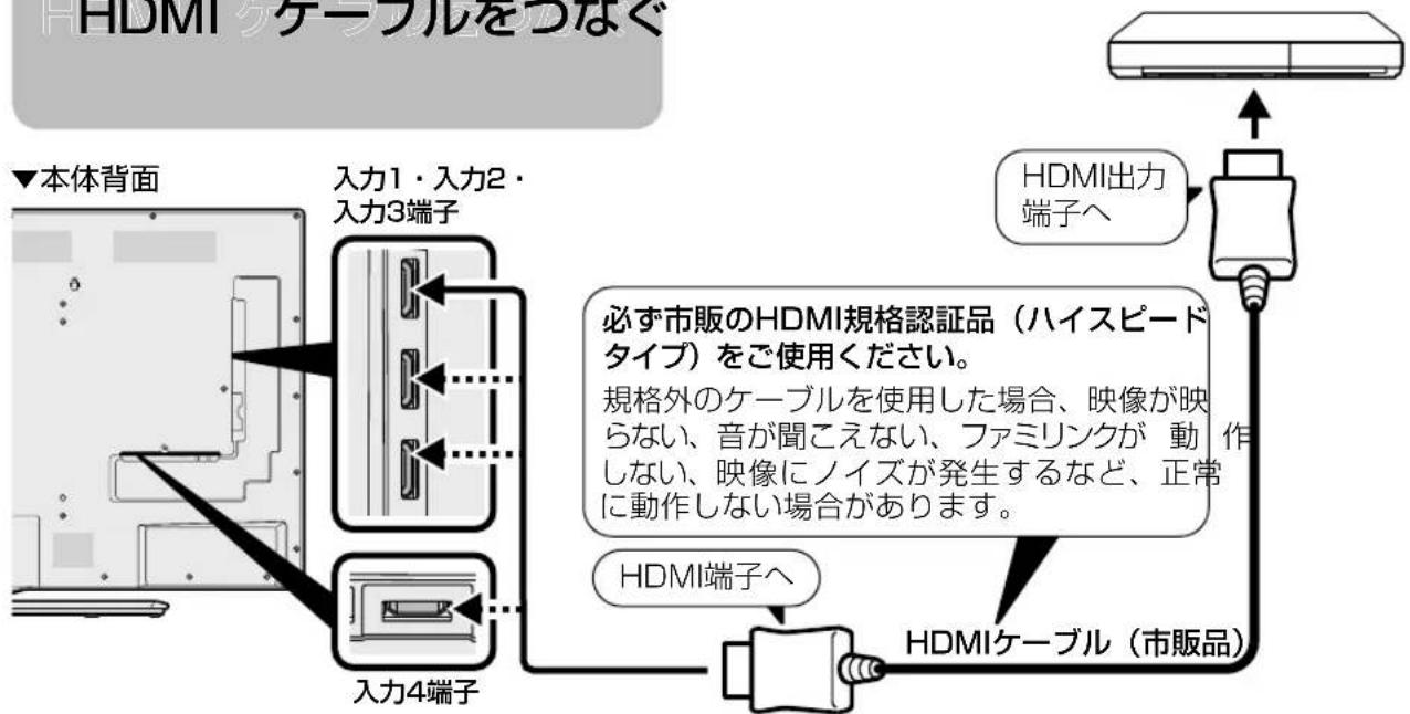 SHARP Aquos 40U45 - HDMI イードリルをつない - 1