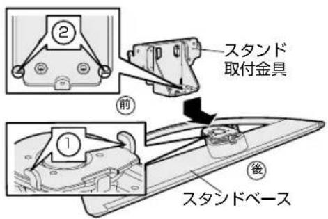 SHARP Aquos 40U45 - スタンドパターンに/St downt取付金具を差しむ - 1