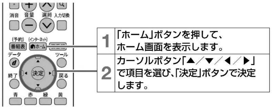SHARP Aquos 40U45 - 木一ム画面の使いがた - 1