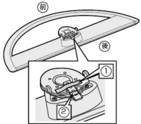 SHARP Aquos 40U45 - スタンドパターンの軸倒防止 バルトを広ける - 1
