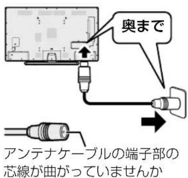 SHARP Aquos 40U45 - TV 放送が見ら能不能 プデ才·DVD が見ら能不能 - 1
