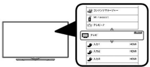 SHARP Aquos 40U45 - TV 放送が見ら能不能 プデ才·DVD が見ら能不能 - 3